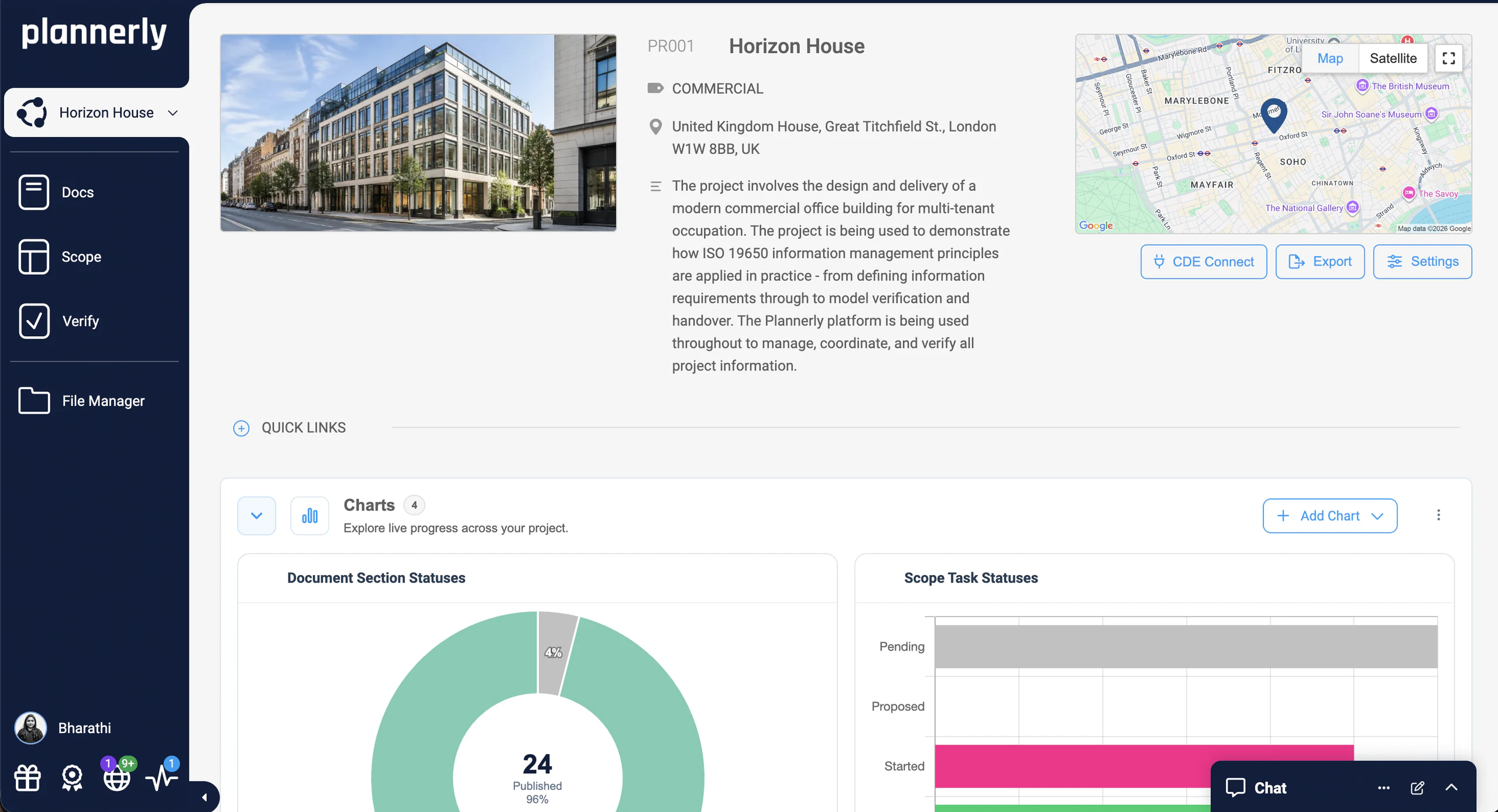 Plannerly project dashboard for Horizon House: the project details, CDE Connect, and live charts of document and scope task statuses