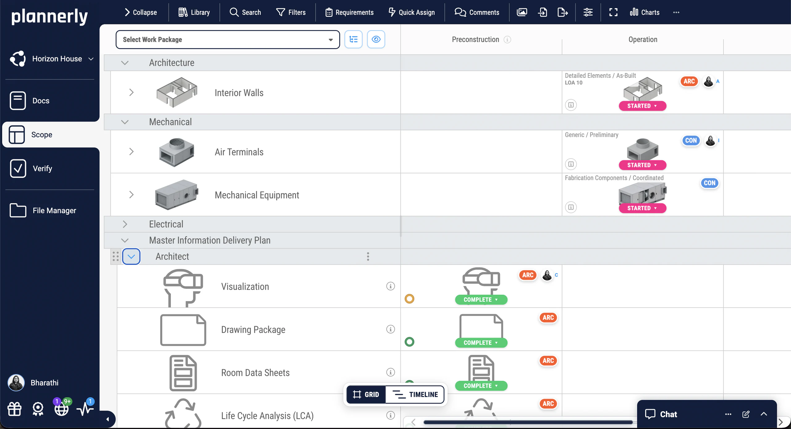 Plannerly Scope: elements by work package across preconstruction and operation, above the master information delivery plan