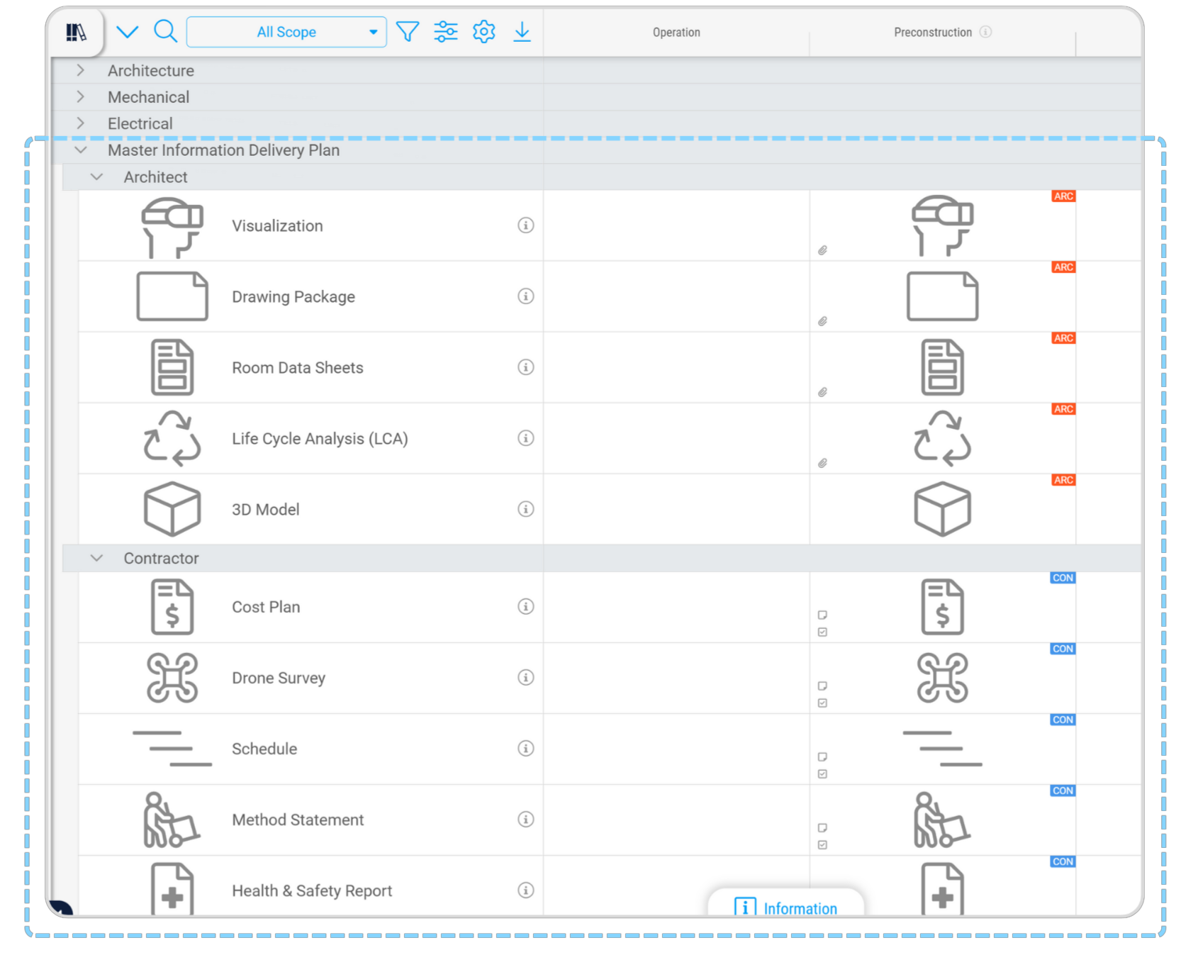 Plannerly Scope: the master information delivery plan, listing the architect's and contractor's deliverables, from the drawing package and room data sheets to the cost plan and method statement, each tagged with the team that produces it